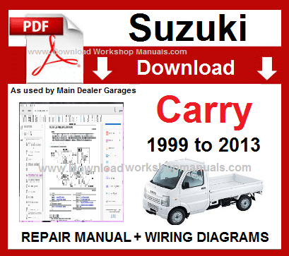 Download Maruti Suzuki Service Manual